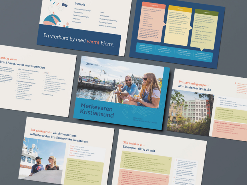 Merkevaren Kristiansund – fra strategi til praksis